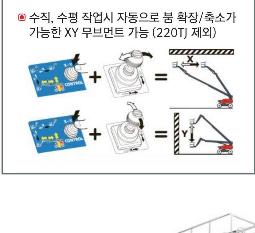Manitou — XY Movement