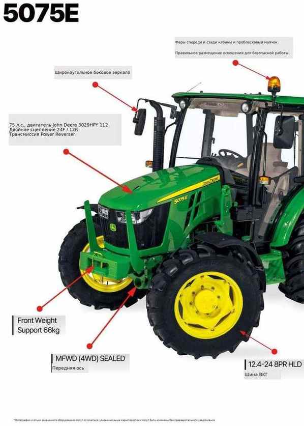 John Deere 5075E — ключевые узлы и оснащение