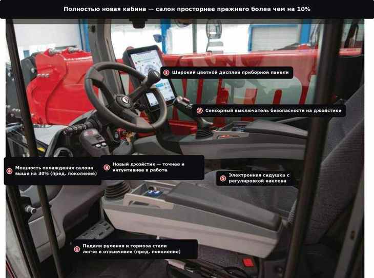 Manitou MRT Vision+ — новая кабина с обозначенными улучшениями
